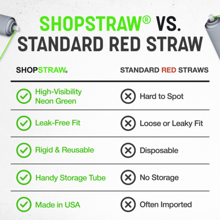 5″ SHOPSTRAW® <br />CONTRACTOR PACK – 25 Tubes